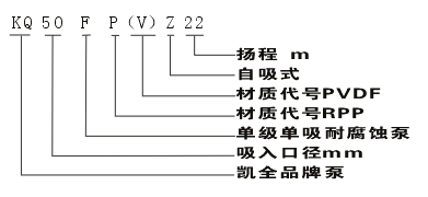 上海凱全泵業