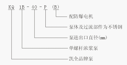 上海凱全泵業