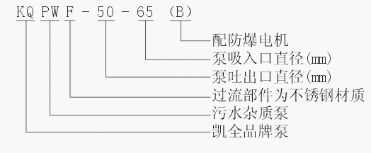 上海凱全泵業