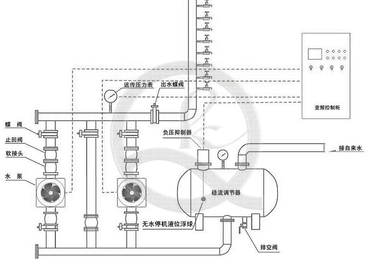 上海凱全泵業