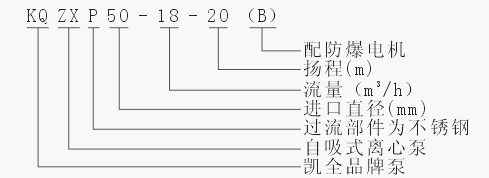 KQZX自吸式離心泵1.jpg